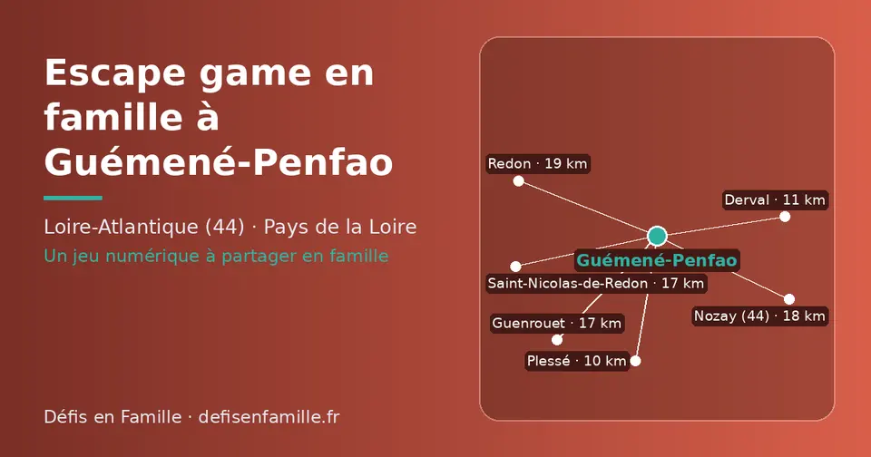 Carte schématique : Guémené-Penfao et les communes voisines présentées sur ce site (Plessé, Derval, Guenrouet, Saint-Nicolas-de-Redon, Nozay (44), Redon)