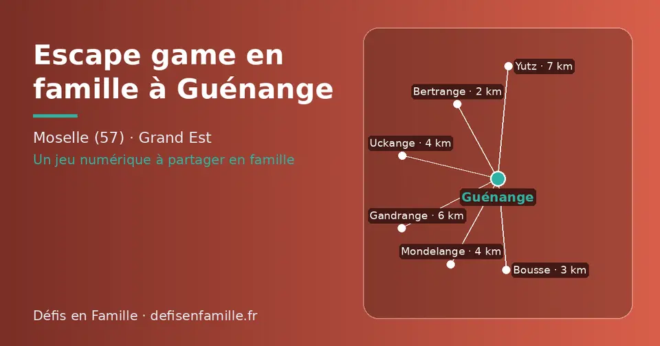 Carte schématique : Guénange et les communes voisines présentées sur ce site (Bertrange, Bousse, Uckange, Mondelange, Gandrange, Yutz)