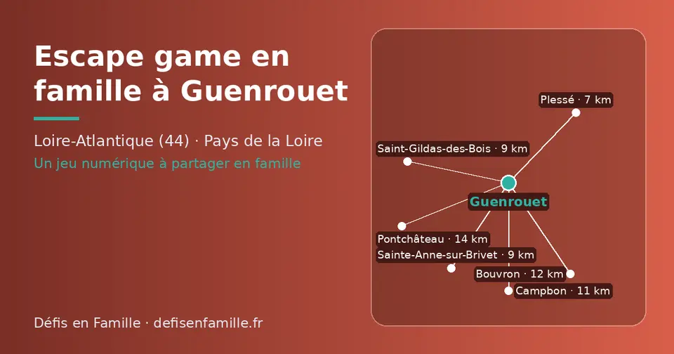 Carte schématique : Guenrouet et les communes voisines présentées sur ce site (Plessé, Saint-Gildas-des-Bois, Sainte-Anne-sur-Brivet, Campbon, Bouvron, Pontchâteau)
