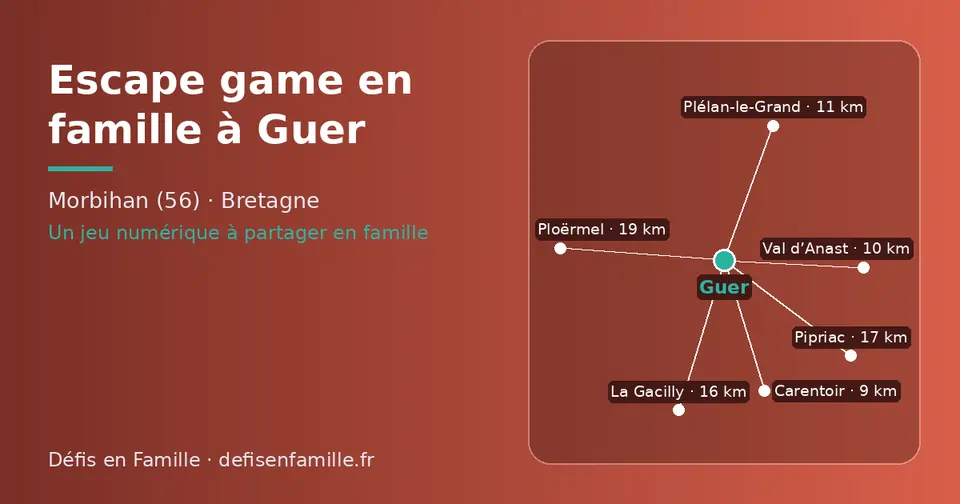 Carte schématique : Guer et les communes voisines présentées sur ce site (Carentoir, Val d’Anast, Plélan-le-Grand, La Gacilly, Pipriac, Ploërmel)
