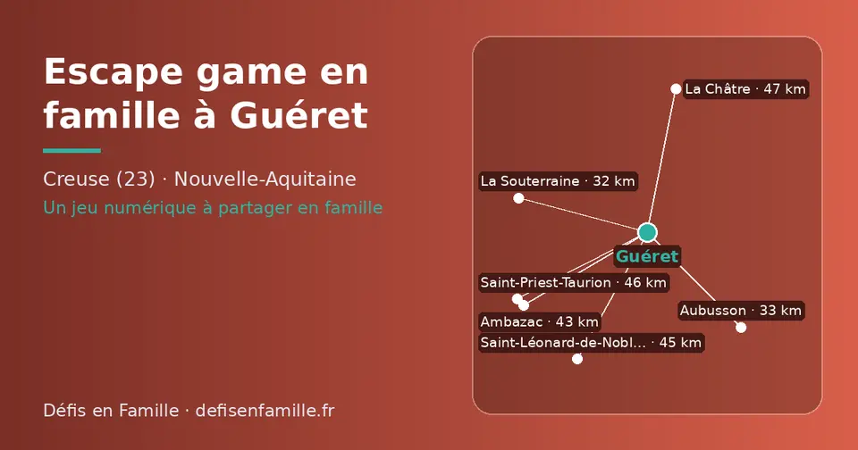 Carte schématique : Guéret et les communes voisines présentées sur ce site (La Souterraine, Aubusson, Ambazac, Saint-Léonard-de-Noblat, Saint-Priest-Taurion, La Châtre)