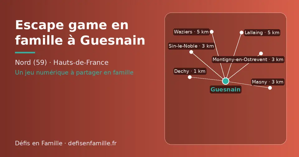 Carte schématique : Guesnain et les communes voisines présentées sur ce site (Dechy, Sin-le-Noble, Masny, Montigny-en-Ostrevent, Lallaing, Waziers)