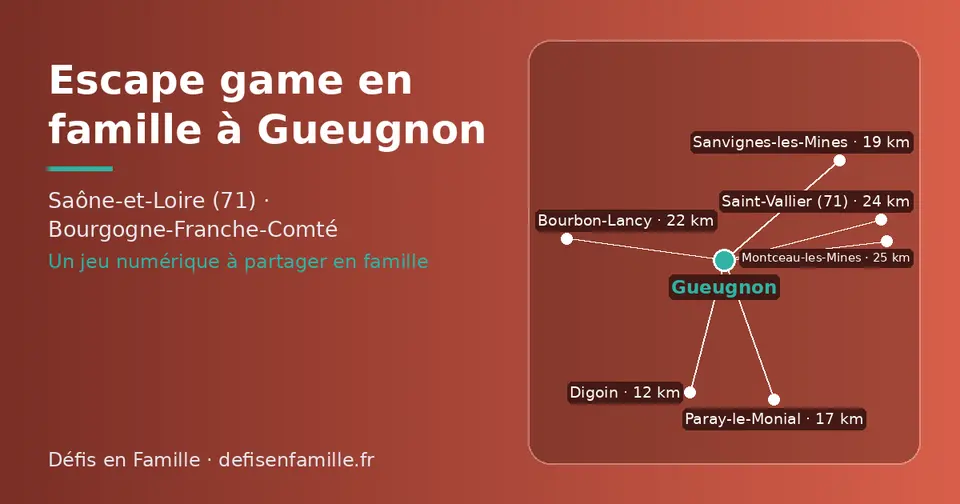 Carte schématique : Gueugnon et les communes voisines présentées sur ce site (Digoin, Paray-le-Monial, Sanvignes-les-Mines, Bourbon-Lancy, Saint-Vallier (71), Montceau-les-Mines)