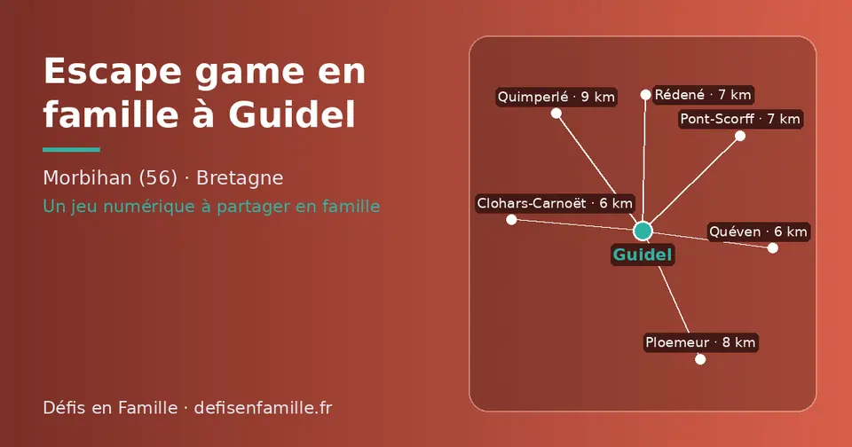 Carte schématique : Guidel et les communes voisines présentées sur ce site (Quéven, Clohars-Carnoët, Rédené, Pont-Scorff, Ploemeur, Quimperlé)