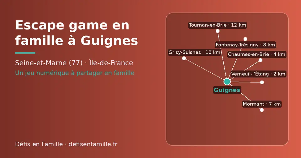 Carte schématique : Guignes et les communes voisines présentées sur ce site (Verneuil-l’Étang, Chaumes-en-Brie, Mormant, Fontenay-Trésigny, Grisy-Suisnes, Tournan-en-Brie)