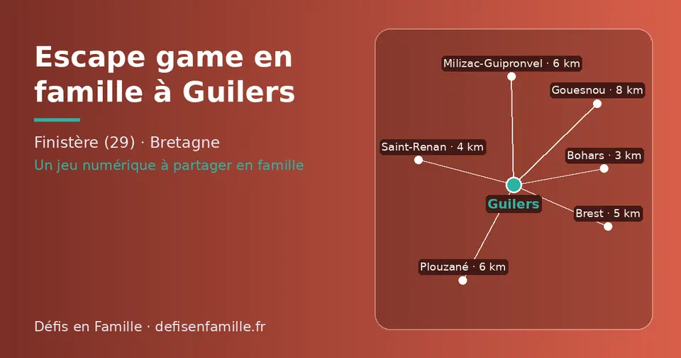 Carte schématique : Guilers et les communes voisines présentées sur ce site (Bohars, Saint-Renan, Brest, Plouzané, Milizac-Guipronvel, Gouesnou)