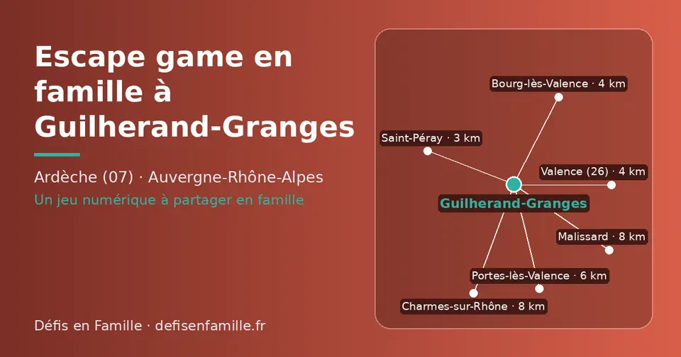 Carte schématique : Guilherand-Granges et les communes voisines présentées sur ce site (Saint-Péray, Valence (26), Bourg-lès-Valence, Portes-lès-Valence, Charmes-sur-Rhône, Malissard)