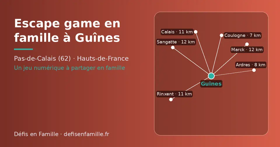 Carte schématique : Guînes et les communes voisines présentées sur ce site (Coulogne, Ardres, Rinxent, Calais, Marck, Sangatte)
