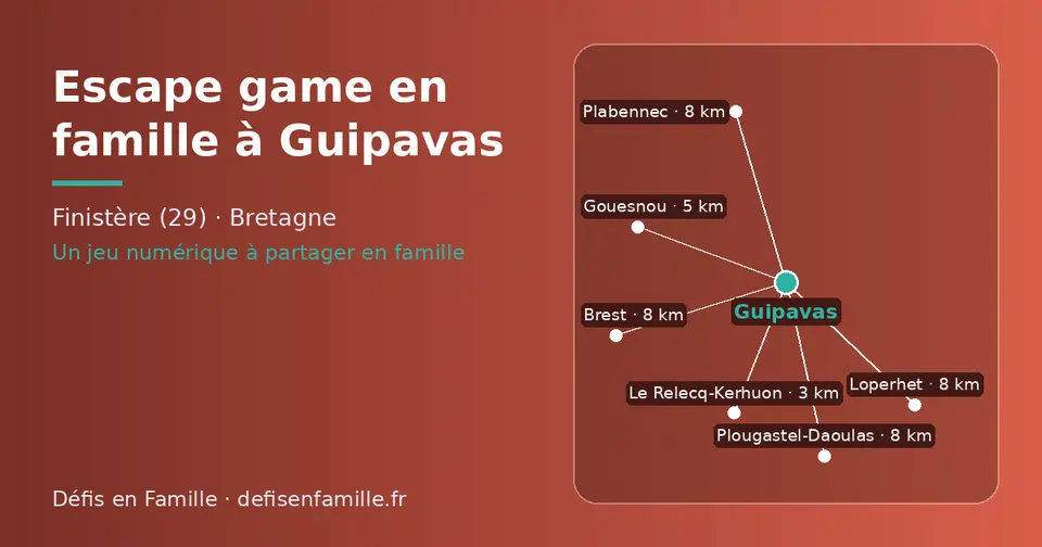 Carte schématique : Guipavas et les communes voisines présentées sur ce site (Le Relecq-Kerhuon, Gouesnou, Plougastel-Daoulas, Brest, Plabennec, Loperhet)