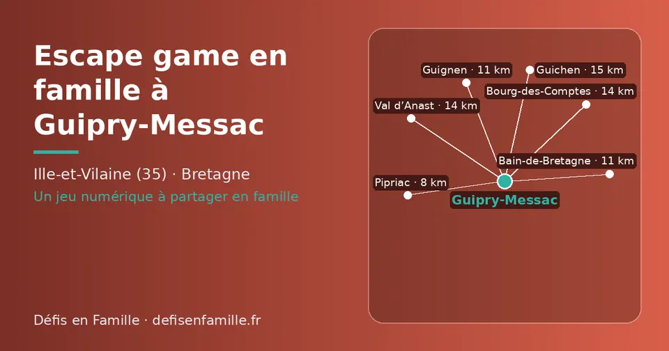 Carte schématique : Guipry-Messac et les communes voisines présentées sur ce site (Pipriac, Bain-de-Bretagne, Guignen, Bourg-des-Comptes, Val d’Anast, Guichen)
