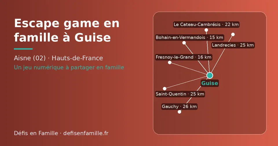 Carte schématique : Guise et les communes voisines présentées sur ce site (Bohain-en-Vermandois, Fresnoy-le-Grand, Le Cateau-Cambrésis, Landrecies, Saint-Quentin, Gauchy)