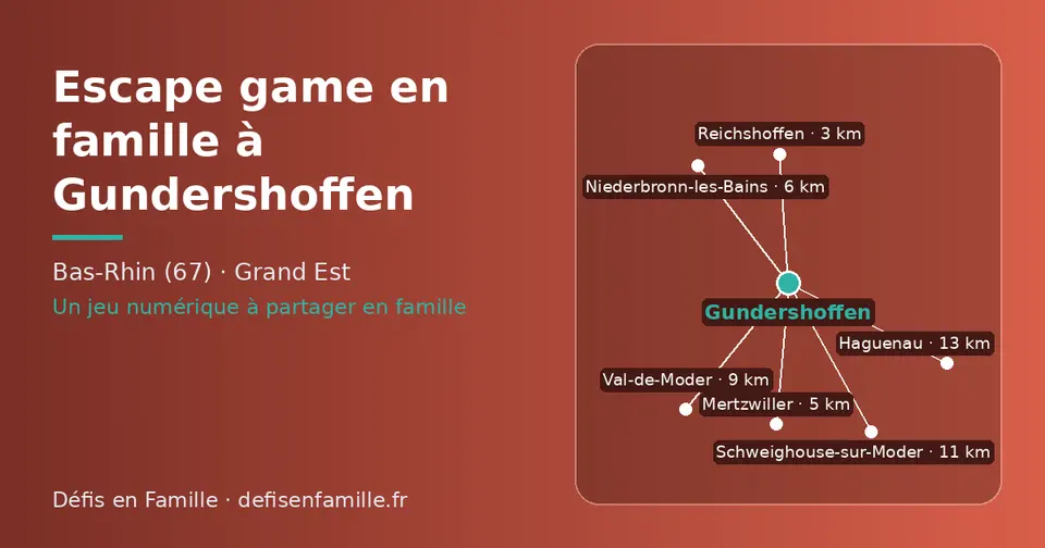 Carte schématique : Gundershoffen et les communes voisines présentées sur ce site (Reichshoffen, Mertzwiller, Niederbronn-les-Bains, Val-de-Moder, Schweighouse-sur-Moder, Haguenau)