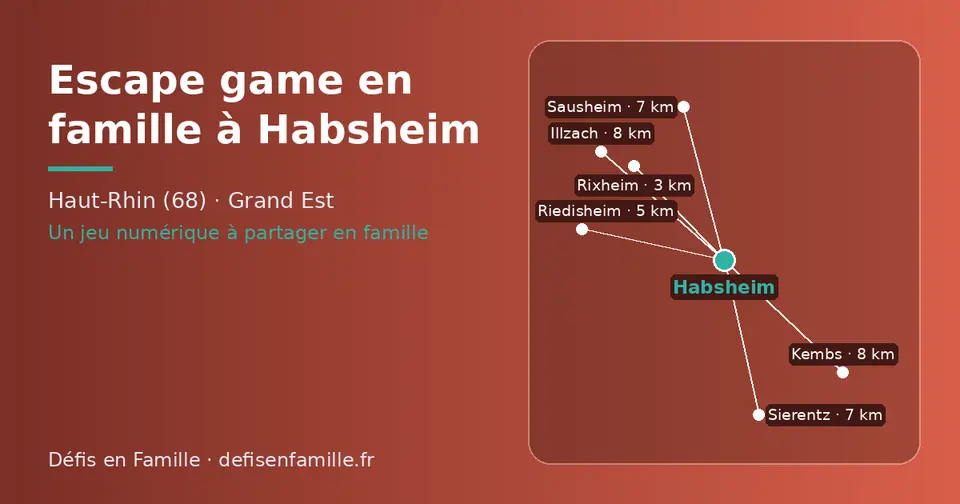 Carte schématique : Habsheim et les communes voisines présentées sur ce site (Rixheim, Riedisheim, Sausheim, Sierentz, Illzach, Kembs)
