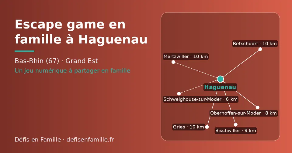 Carte schématique : Haguenau et les communes voisines présentées sur ce site (Schweighouse-sur-Moder, Oberhoffen-sur-Moder, Bischwiller, Gries, Betschdorf, Mertzwiller)
