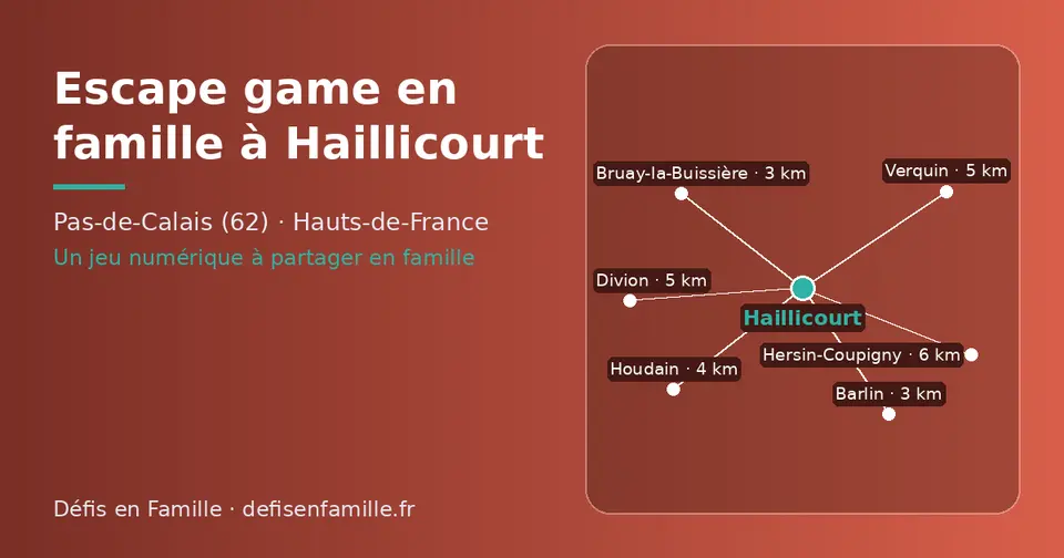 Carte schématique : Haillicourt et les communes voisines présentées sur ce site (Bruay-la-Buissière, Barlin, Houdain, Divion, Verquin, Hersin-Coupigny)