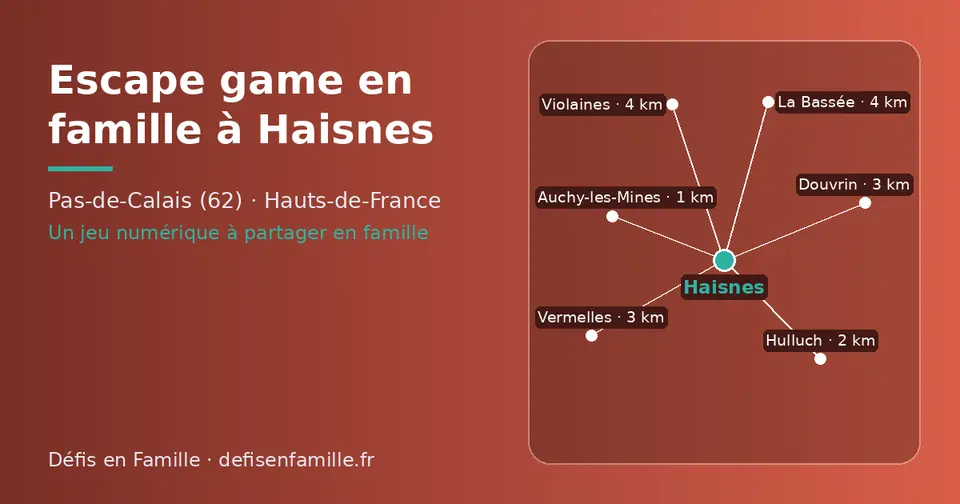Carte schématique : Haisnes et les communes voisines présentées sur ce site (Auchy-les-Mines, Hulluch, Douvrin, Vermelles, Violaines, La Bassée)