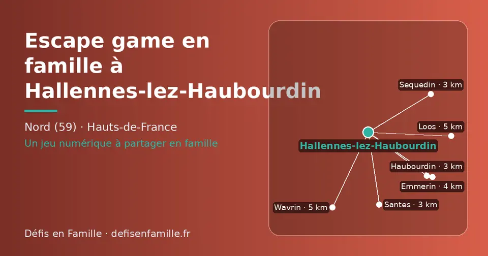 Carte schématique : Hallennes-lez-Haubourdin et les communes voisines présentées sur ce site (Sequedin, Santes, Haubourdin, Emmerin, Wavrin, Loos)