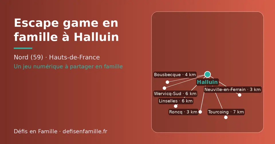 Carte schématique : Halluin et les communes voisines présentées sur ce site (Neuville-en-Ferrain, Roncq, Bousbecque, Wervicq-Sud, Linselles, Tourcoing)