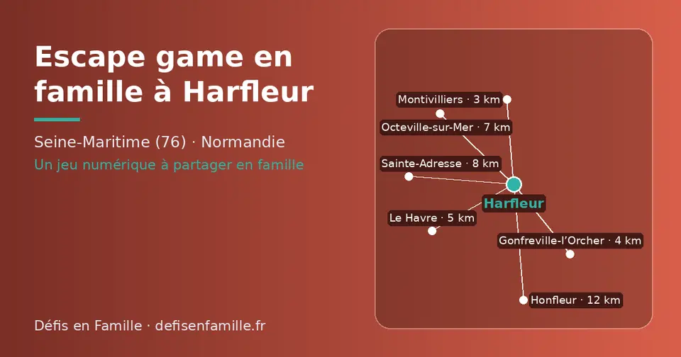 Carte schématique : Harfleur et les communes voisines présentées sur ce site (Montivilliers, Gonfreville-l’Orcher, Le Havre, Octeville-sur-Mer, Sainte-Adresse, Honfleur)