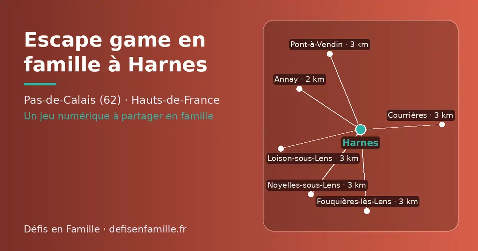 Carte schématique : Harnes et les communes voisines présentées sur ce site (Annay, Fouquières-lès-Lens, Courrières, Loison-sous-Lens, Pont-à-Vendin, Noyelles-sous-Lens)