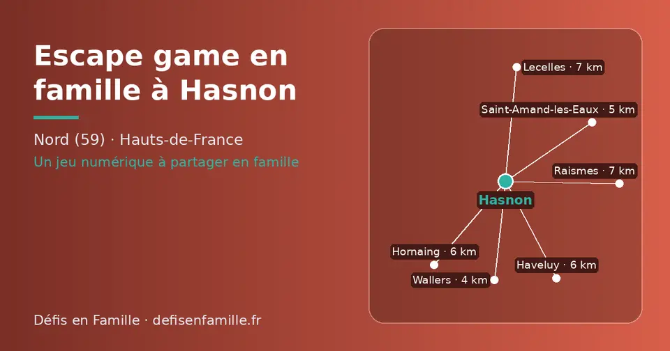 Carte schématique : Hasnon et les communes voisines présentées sur ce site (Wallers, Saint-Amand-les-Eaux, Hornaing, Haveluy, Lecelles, Raismes)