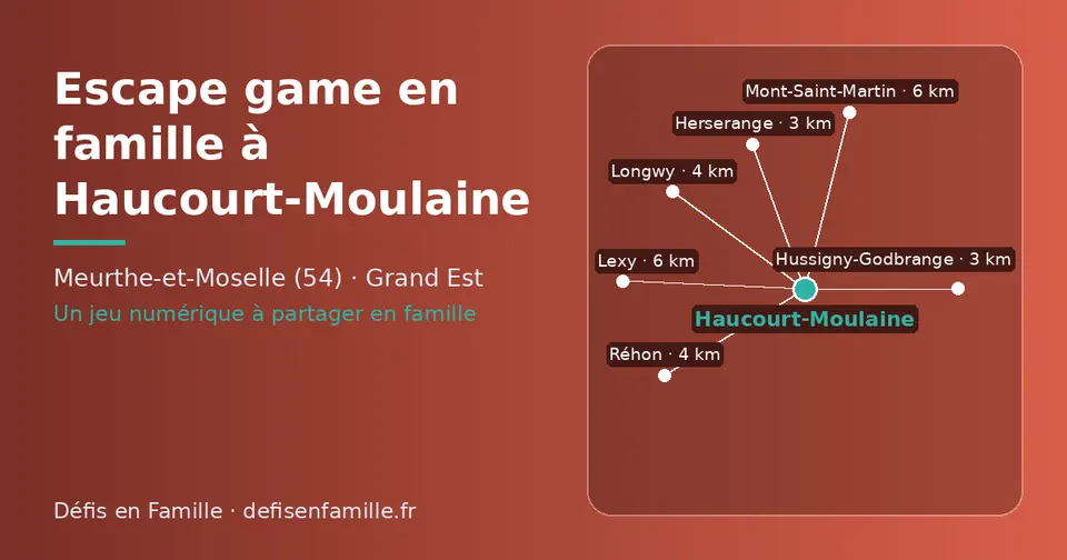Carte schématique : Haucourt-Moulaine et les communes voisines présentées sur ce site (Herserange, Hussigny-Godbrange, Réhon, Longwy, Mont-Saint-Martin, Lexy)