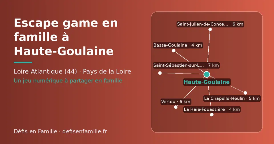 Carte schématique : Haute-Goulaine et les communes voisines présentées sur ce site (La Haie-Fouassière, Basse-Goulaine, La Chapelle-Heulin, Saint-Julien-de-Concelles, Vertou, Saint-Sébastien-sur-Loire)