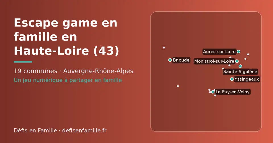 Carte schématique des 19 communes de la Haute-Loire présentées sur ce site