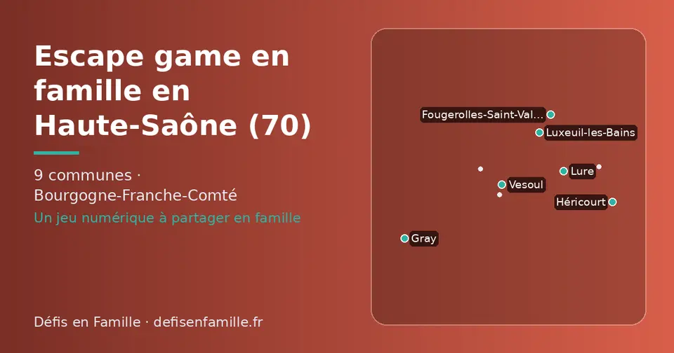 Carte schématique des 9 communes de la Haute-Saône présentées sur ce site