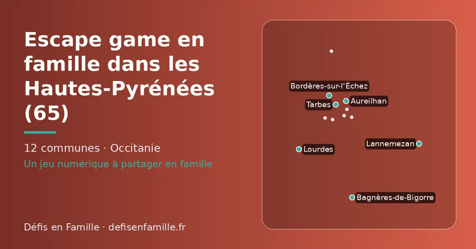 Carte schématique des 12 communes des Hautes-Pyrénées présentées sur ce site