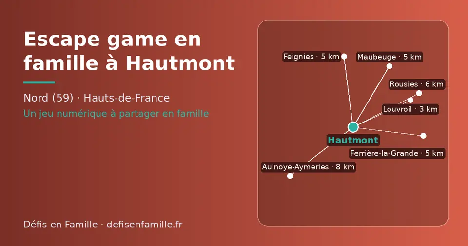 Carte schématique : Hautmont et les communes voisines présentées sur ce site (Louvroil, Feignies, Maubeuge, Ferrière-la-Grande, Rousies, Aulnoye-Aymeries)
