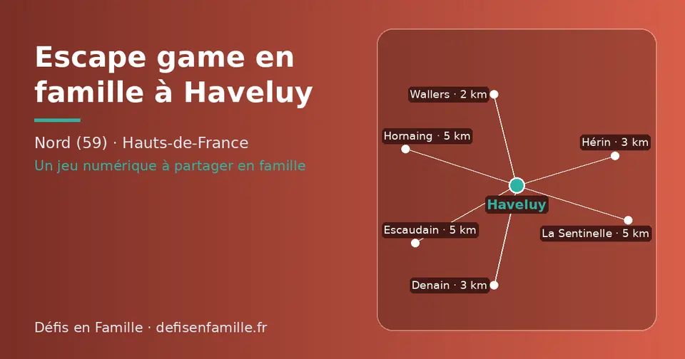 Carte schématique : Haveluy et les communes voisines présentées sur ce site (Wallers, Denain, Hérin, Hornaing, Escaudain, La Sentinelle)