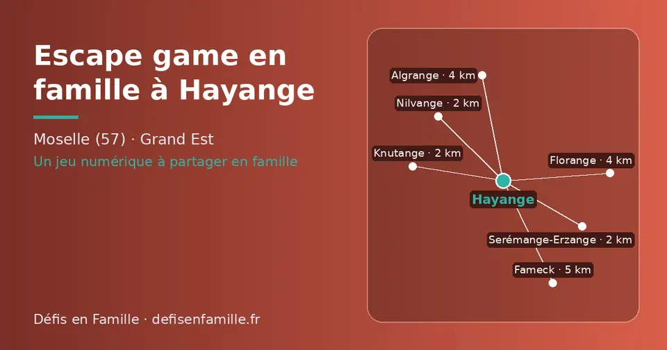 Carte schématique : Hayange et les communes voisines présentées sur ce site (Nilvange, Serémange-Erzange, Knutange, Algrange, Florange, Fameck)