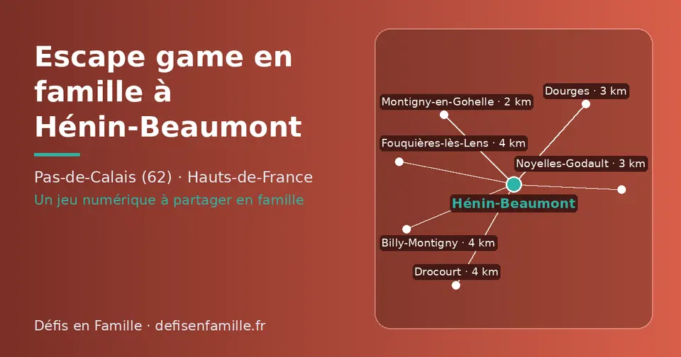 Carte schématique : Hénin-Beaumont et les communes voisines présentées sur ce site (Montigny-en-Gohelle, Noyelles-Godault, Dourges, Billy-Montigny, Drocourt, Fouquières-lès-Lens)