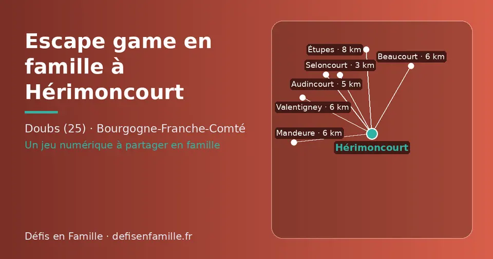 Carte schématique : Hérimoncourt et les communes voisines présentées sur ce site (Seloncourt, Audincourt, Mandeure, Valentigney, Beaucourt, Étupes)
