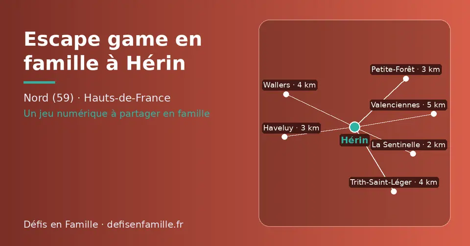 Carte schématique : Hérin et les communes voisines présentées sur ce site (La Sentinelle, Petite-Forêt, Haveluy, Wallers, Trith-Saint-Léger, Valenciennes)