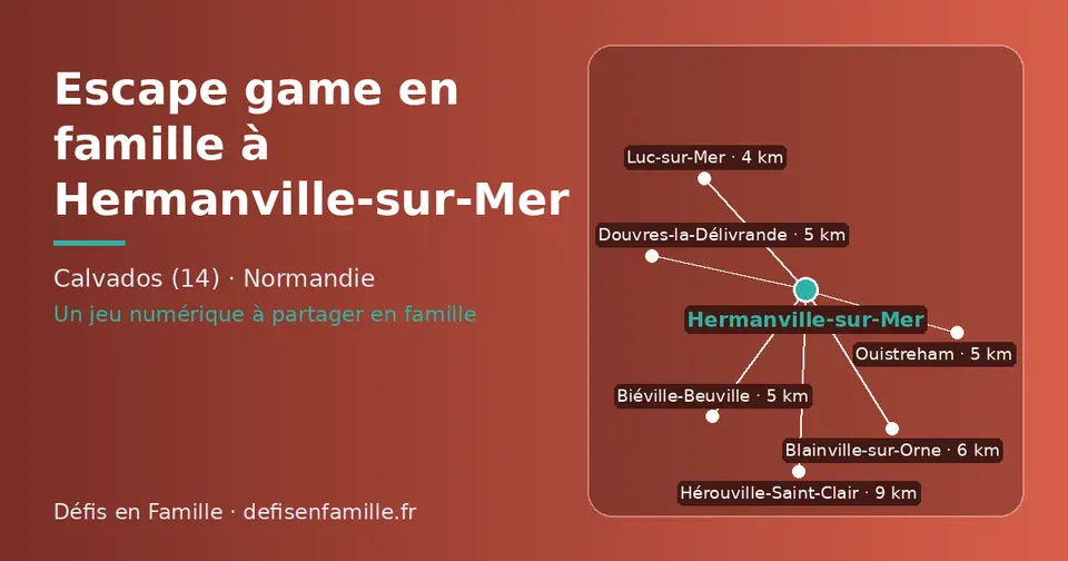 Carte schématique : Hermanville-sur-Mer et les communes voisines présentées sur ce site (Luc-sur-Mer, Biéville-Beuville, Douvres-la-Délivrande, Ouistreham, Blainville-sur-Orne, Hérouville-Saint-Clair)