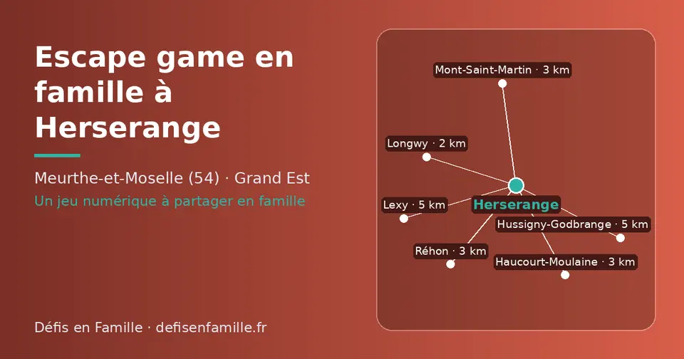 Carte schématique : Herserange et les communes voisines présentées sur ce site (Longwy, Haucourt-Moulaine, Mont-Saint-Martin, Réhon, Lexy, Hussigny-Godbrange)