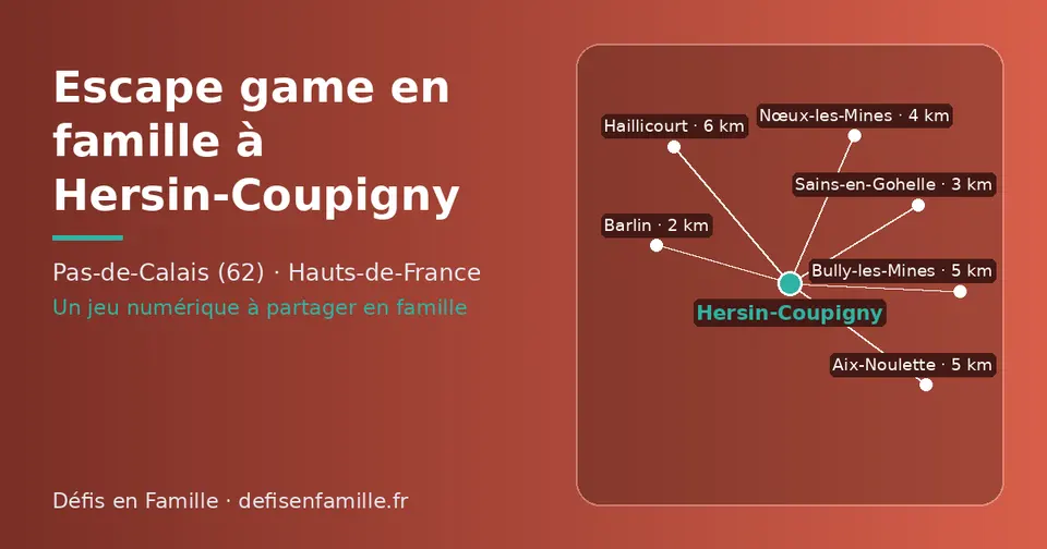Carte schématique : Hersin-Coupigny et les communes voisines présentées sur ce site (Barlin, Sains-en-Gohelle, Nœux-les-Mines, Aix-Noulette, Bully-les-Mines, Haillicourt)