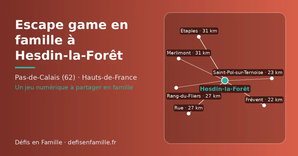 Carte schématique : Hesdin-la-Forêt et les communes voisines présentées sur ce site (Frévent, Saint-Pol-sur-Ternoise, Rang-du-Fliers, Rue, Merlimont, Étaples)