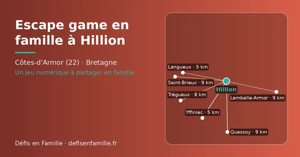 Carte schématique : Hillion et les communes voisines présentées sur ce site (Langueux, Yffiniac, Trégueux, Quessoy, Saint-Brieuc, Lamballe-Armor)