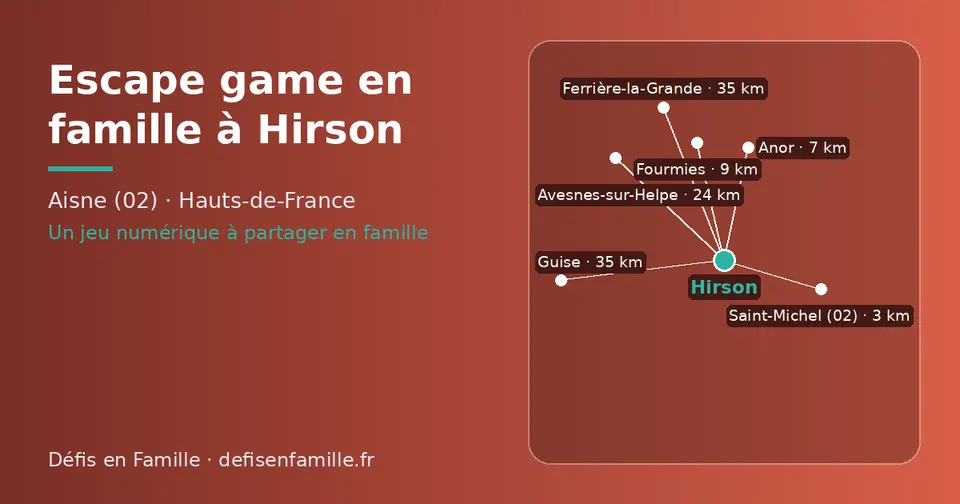 Carte schématique : Hirson et les communes voisines présentées sur ce site (Saint-Michel (02), Anor, Fourmies, Avesnes-sur-Helpe, Ferrière-la-Grande, Guise)