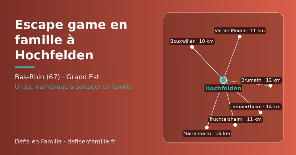 Carte schématique : Hochfelden et les communes voisines présentées sur ce site (Bouxwiller, Val-de-Moder, Truchtersheim, Brumath, Lampertheim, Marlenheim)