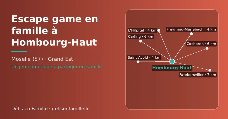 Carte schématique : Hombourg-Haut et les communes voisines présentées sur ce site (Freyming-Merlebach, L’Hôpital, Saint-Avold, Cocheren, Carling, Farébersviller)