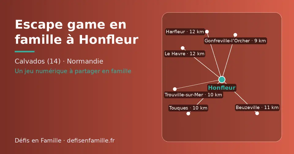Carte schématique : Honfleur et les communes voisines présentées sur ce site (Gonfreville-l’Orcher, Trouville-sur-Mer, Touques, Beuzeville, Harfleur, Le Havre)