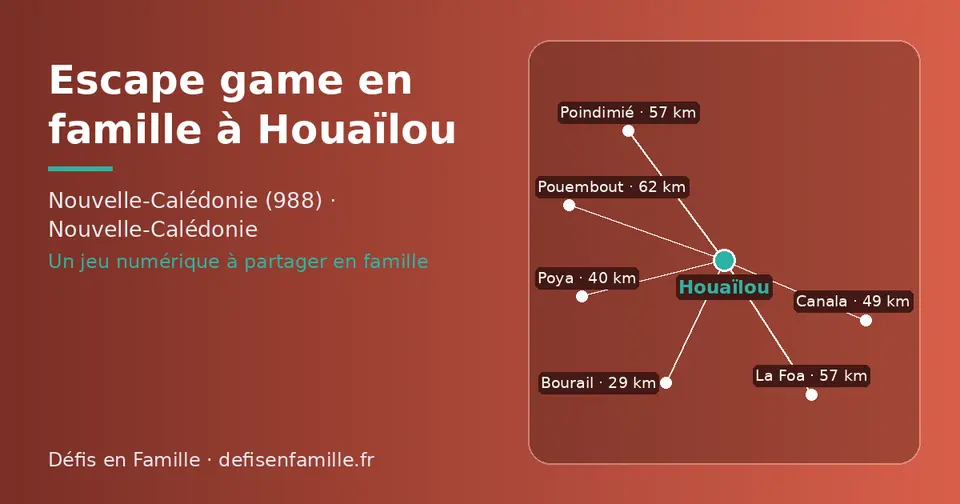 Carte schématique : Houaïlou et les communes voisines présentées sur ce site (Bourail, Poya, Canala, Poindimié, La Foa, Pouembout)