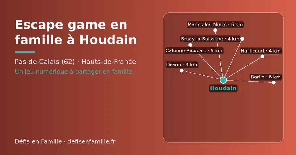 Carte schématique : Houdain et les communes voisines présentées sur ce site (Divion, Haillicourt, Bruay-la-Buissière, Calonne-Ricouart, Barlin, Marles-les-Mines)