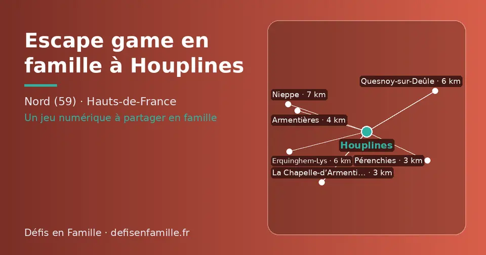 Carte schématique : Houplines et les communes voisines présentées sur ce site (La Chapelle-d’Armentières, Pérenchies, Armentières, Erquinghem-Lys, Quesnoy-sur-Deûle, Nieppe)