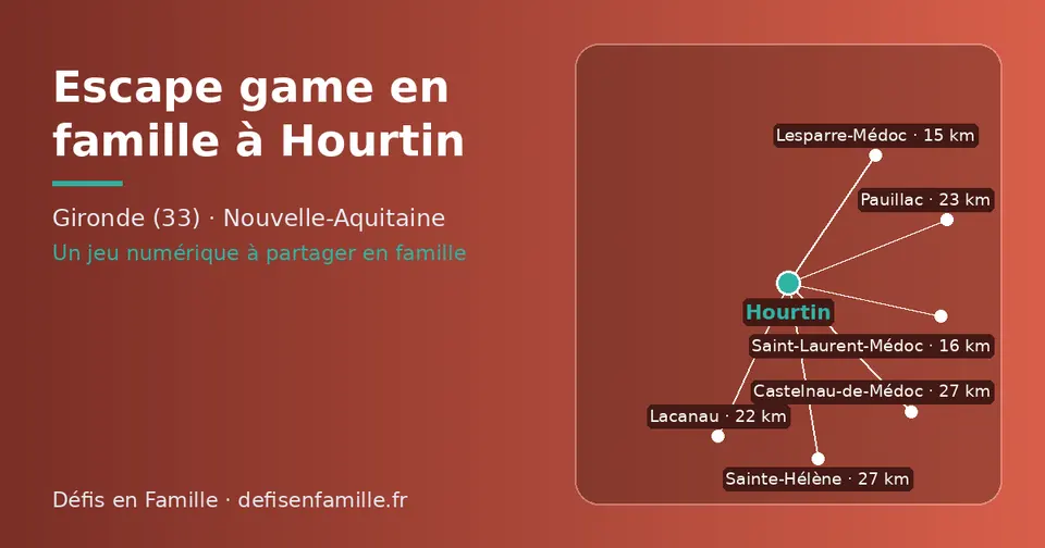 Carte schématique : Hourtin et les communes voisines présentées sur ce site (Lesparre-Médoc, Saint-Laurent-Médoc, Lacanau, Pauillac, Sainte-Hélène, Castelnau-de-Médoc)