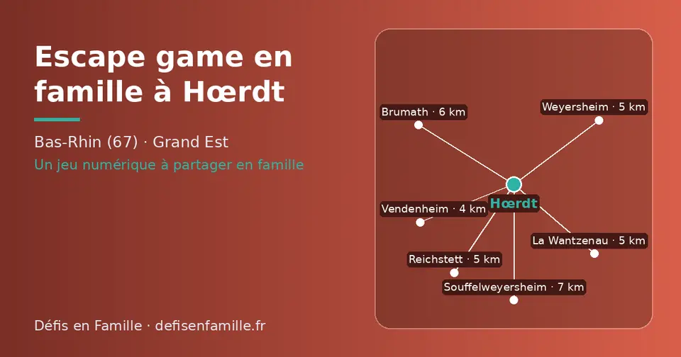 Carte schématique : Hœrdt et les communes voisines présentées sur ce site (Vendenheim, Weyersheim, Reichstett, La Wantzenau, Brumath, Souffelweyersheim)